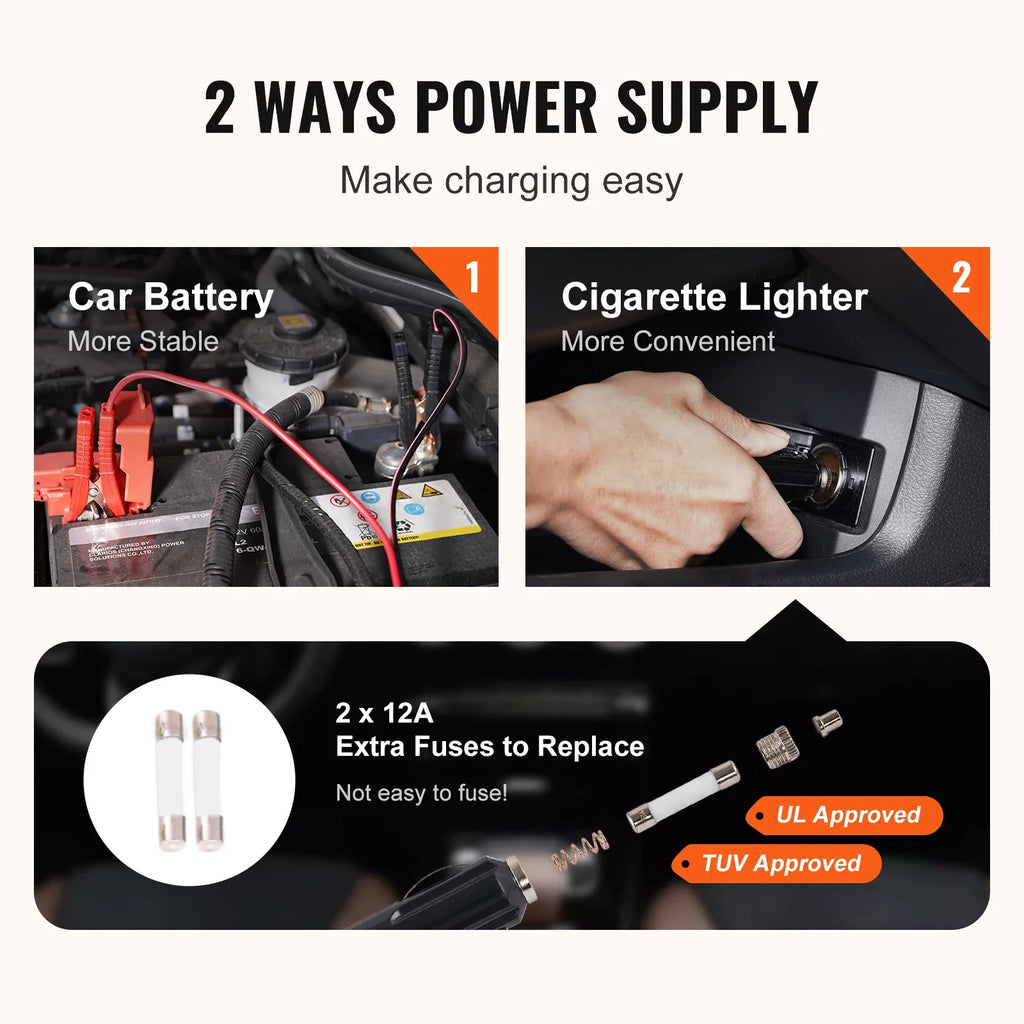 PowerLift Electric Car Jack