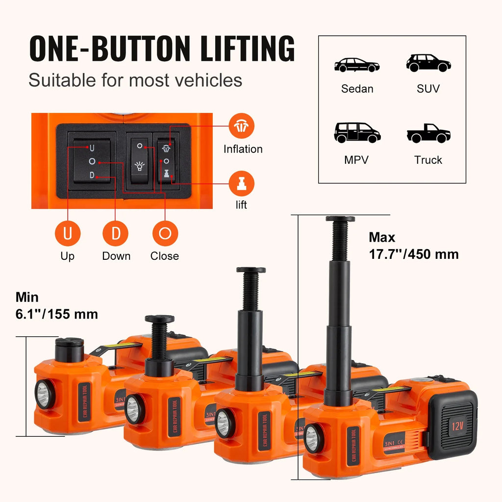 PowerLift Electric Car Jack